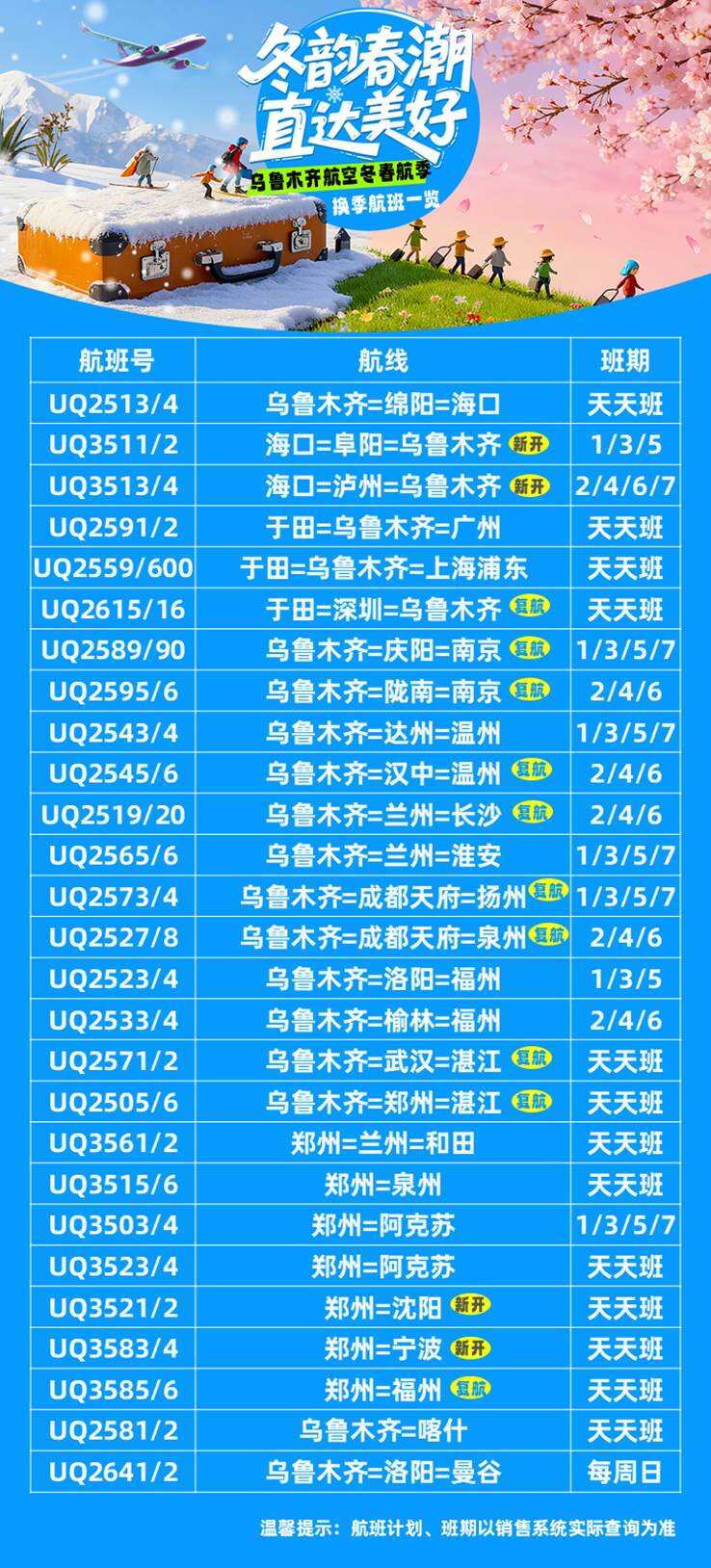 2025年冬航季 烏魯木齊航空航線網絡煥新，深耕新疆織密區域空中通道